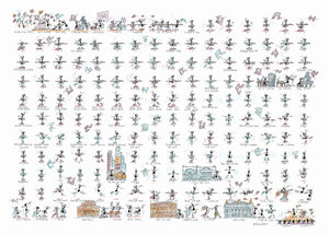 Puzzle "Dance school" 1080 pieces