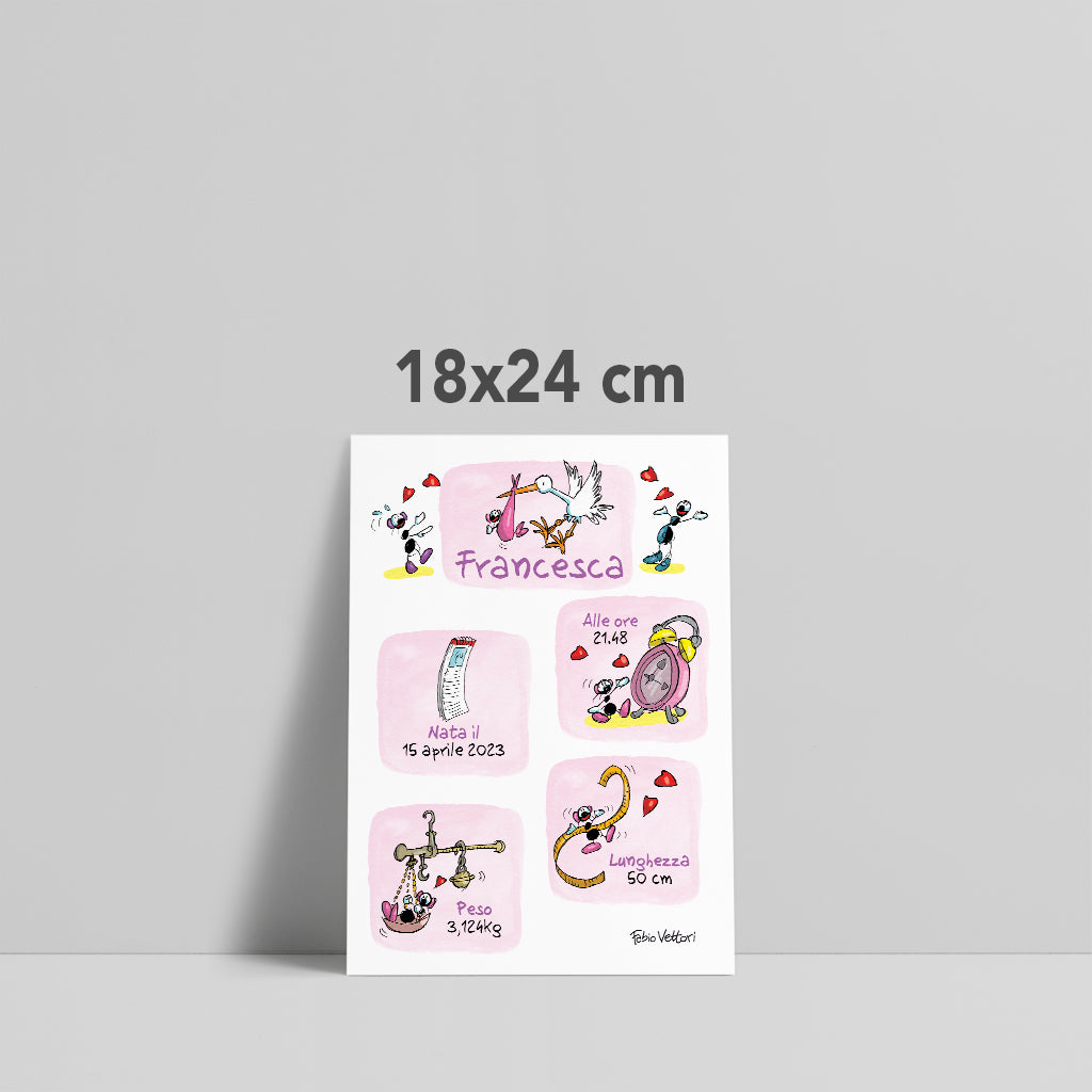 Custom poster print subject "Newborn"