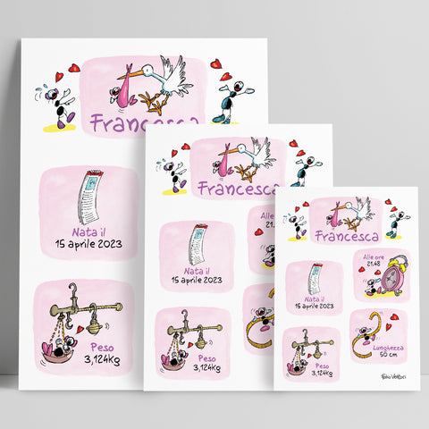 Stampa su poster personalizzata soggetto "Nuovo nato/a"